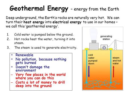 Geothermal Energy – energy from the Earth 1.Cold water is pumped below the ground. 2.Hot rocks heat the water, turning it into steam. 3.The steam is used.