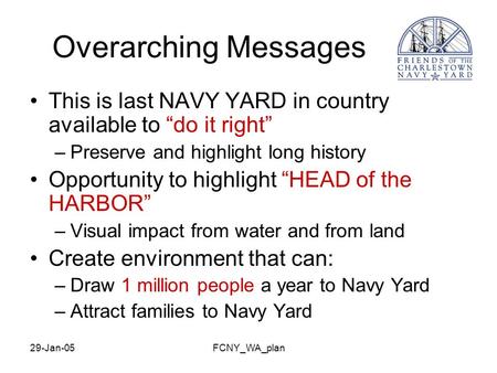 29-Jan-05FCNY_WA_plan Overarching Messages This is last NAVY YARD in country available to “do it right” –Preserve and highlight long history Opportunity.