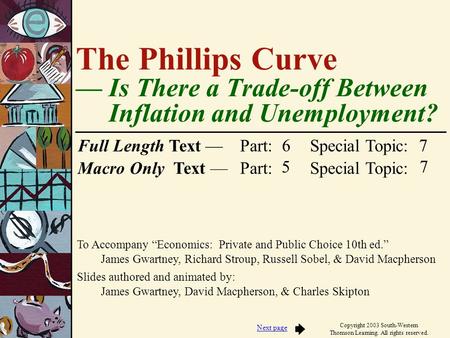 To Accompany “Economics: Private and Public Choice 10th ed.” James Gwartney, Richard Stroup, Russell Sobel, & David Macpherson Slides authored and animated.