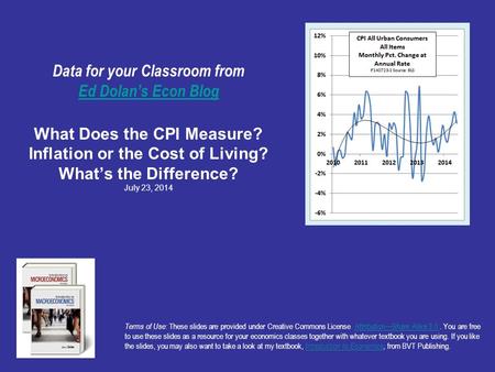 Data for your Classroom from Ed Dolan’s Econ Blog What Does the CPI Measure? Inflation or the Cost of Living? What’s the Difference? July 23, 2014 Ed Dolan’s.