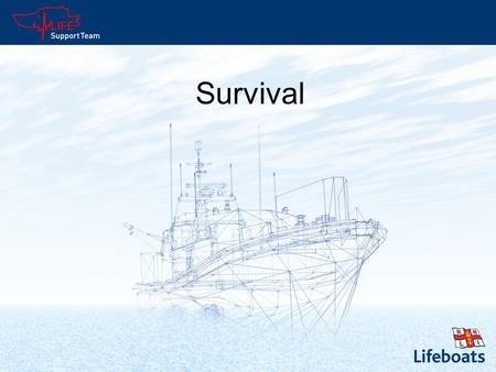 Survival. Learning objectives Be able to describe how temperature is monitored and controlled by the body Be able to explain how body temperature can.