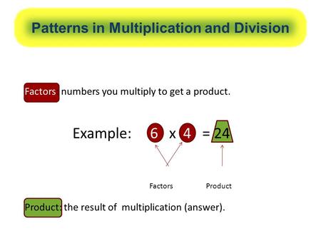 Patterns in Multiplication and Division