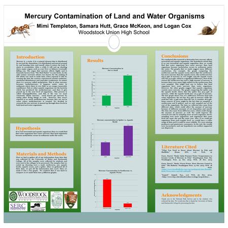 Introduction Mercury is a toxin, it is a natural element that is distributed by wet and dry deposition, it is distributed and moved around by coal burning,