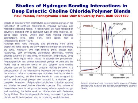 Blends of polymers with electrolytes are crucial materials in the fabrication of synthetic membranes, imaging systems, and magnetic recording media. In.