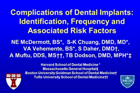 Complications of Dental Implants: Identification, Frequency and Associated Risk Factors NE McDermott, BS*, S-K Chuang, DMD, MD*, VA Vehemente, BS*, S Daher,