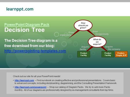 Learnppt.com PowerPoint Diagram Pack Decision Tree Check out our site for all your PowerPoint needs!  – Find our ebook on creating effective.