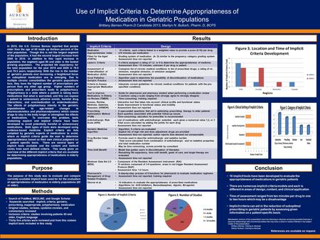 Use of Implicit Criteria to Determine Appropriateness of Medication in Geriatric Populations Brittany Barnes Pharm.D Candidate 2013, Marilyn N. Bulloch,