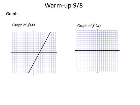 Warm-up 9/8 Graph.. Be seated before the bell rings DESK homework Warm-up (in your notes) Agenda : warm-up go over test Notes lesson 2.5 Implicit.