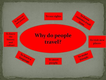 Why do people travel? To discover new places To see sights To know customs,tradi tions To visit new places To make friends To meet people To learn a language.