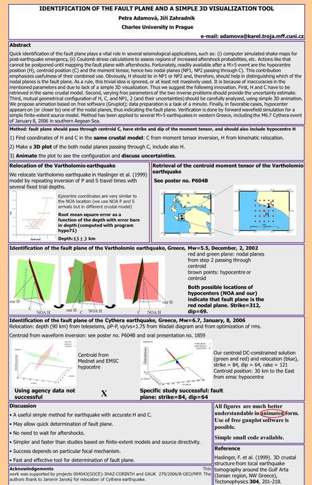 IDENTIFICATION OF THE FAULT PLANE AND A SIMPLE 3D VISUALIZATION TOOL Petra Adamová, Jiří Zahradník Charles University in Prague