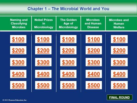 Chapter 1 – The Microbial World and You