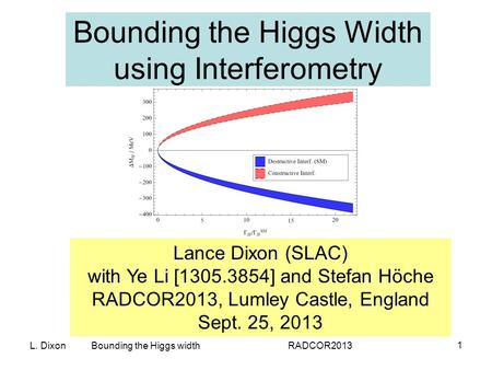 Bounding the Higgs Width using Interferometry L. Dixon Bounding the Higgs widthRADCOR2013 1 Lance Dixon (SLAC) with Ye Li [1305.3854] and Stefan Höche.