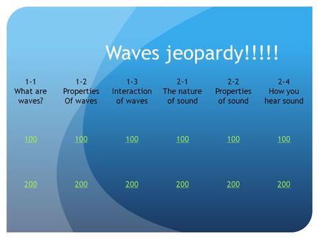 Waves jeopardy!!!!! 1-1 What are waves? 1-2 Properties Of waves 1-3 Interaction of waves 2-1 The nature of sound 2-2 Properties of sound 2-4 How you hear.