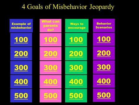 4 Goals of Misbehavior Jeopardy 100 Ways to encourage 500 300 200 400 100 What can parents do? 500 300 200 400 100 Example of misbehavior 500 300 200.