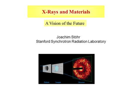 X-Rays and Materials A Vision of the Future Joachim Stöhr Stanford Synchrotron Radiation Laboratory.