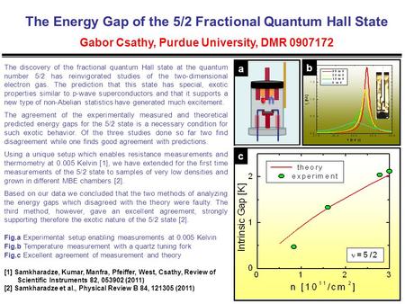 The discovery of the fractional quantum Hall state at the quantum number 5/2 has reinvigorated studies of the two-dimensional electron gas. The prediction.