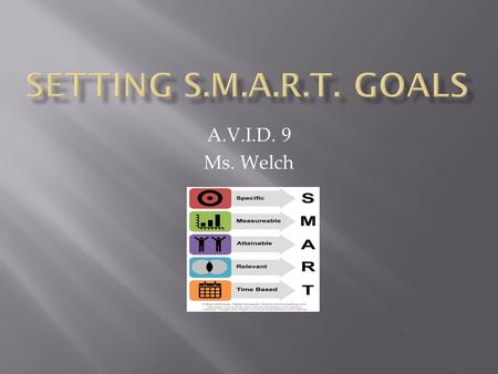 A.V.I.D. 9 Ms. Welch.  A goal is a general statement about a desired outcome with one or more specific objectives  A goal contains PRECISE terms  A.