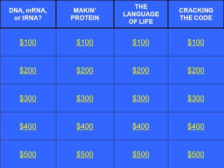 $200 $300 $400 $500 $100 $200 $300 $400 $500 $100 $200 $300 $400 $500 $100 $200 $300 $400 $500 $100 DNA, mRNA, or tRNA? MAKIN’ PROTEIN THE LANGUAGE OF.