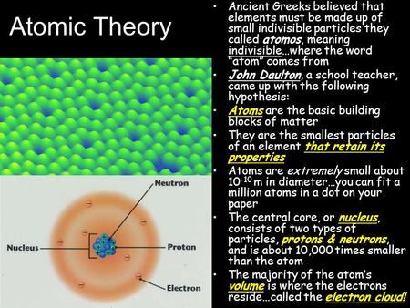 Atomic Theory Ancient Greeks believed that elements must be made up of small indivisible particles they called atomos, meaning indivisible…where the word.