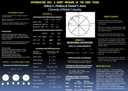 INTRODUCING SD3: A SHORT MEASURE OF THE DARK TRIAD Delroy L. Paulhus & Daniel N. Jones University of British Columbia STUDY 2 DISCUSSION The 40-item SD3.