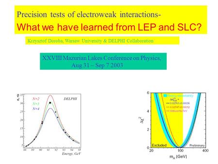 What we have learned from LEP and SLC? Krzysztof Doroba, Warsaw University & DELPHI Collaboration XXVIII Mazurian Lakes Conference on Physics, Aug 31 –