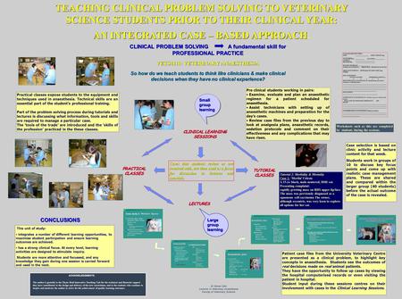 CLINICAL PROBLEM SOLVING A fundamental skill for PROFESSIONAL PRACTICE VETS4111: VETERINARY ANAESTHESIA So how do we teach students to think like clinicians.