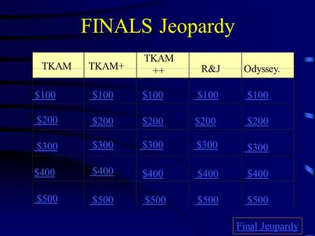 FINALS Jeopardy TKAMTKAM+ TKAM ++ R&JOdyssey. $100 $200 $300 $400 $500 $100 $200 $300 $400 $500 Final Jeopardy.