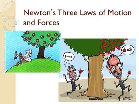 Newton’s Three Laws of Motion and Forces