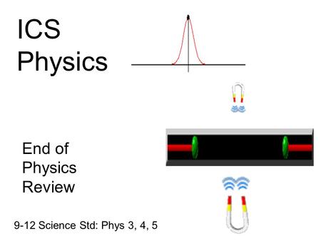 ICS Physics End of Physics Review 9-12 Science Std: Phys 3, 4, 5.