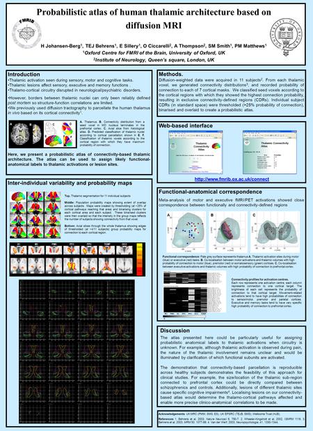 Functional-anatomical correspondence Meta-analysis of motor and executive fMRI/PET activations showed close correspondence between functionally and connectivity-defined.