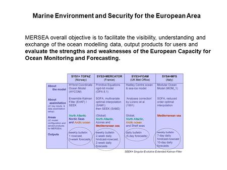 MERSEA overall objective is to facilitate the visibility, understanding and exchange of the ocean modelling data, output products for users and evaluate.