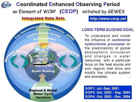 Coordinated Enhanced Observing Period (CEOP)  an Element of WCRPinitiated by GEWEX EOP1: Jul.-Sep. 2001 EOP3: Oct. 2002 - Sep. 2003.