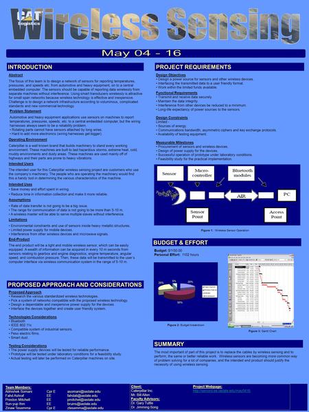 Problem Statement Automotive and heavy equipment applications use sensors on machines to report temperatures, pressures, speeds, etc. to a central embedded.