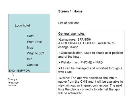 Screen 1: Home List of sections. General app notes:  Languages: SPANISH /ENGLISH/PORTUGUESE. Available to change in-app  Geolocalizatión, used to check.