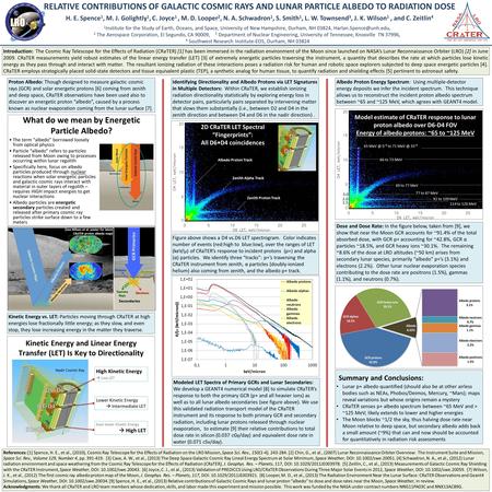 GCR Primaries (See Wilson et al. poster for latest CRaTER proton albedo map) RELATIVE CONTRIBUTIONS OF GALACTIC COSMIC RAYS AND LUNAR PARTICLE ALBEDO TO.