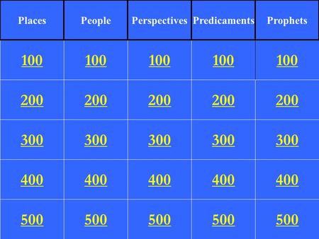 200 300 400 500 100 200 300 400 500 100 200 300 400 500 100 200 300 400 500 100 200 300 400 500 100 PlacesPeoplePerspectivesPredicamentsProphets.