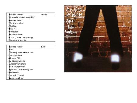 Michael JacksonThriller 1Wanna Be Startin' Somethin' 2Baby Be Mine 3The Girl is Mine 4Thriller 5Beat It 6Billie Jean 7Human Nature 8P.Y.T. (Pretty Young.