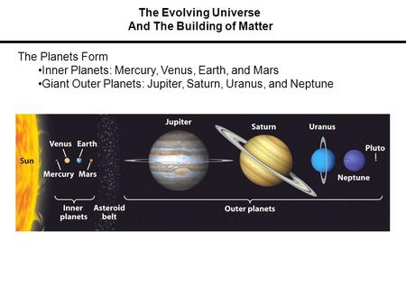 The Evolving Universe And The Building of Matter