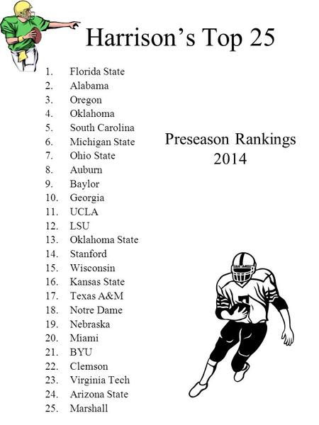 Harrison’s Top 25 1.Florida State 2.Alabama 3.Oregon 4.Oklahoma 5.South Carolina 6.Michigan State 7.Ohio State 8.Auburn 9.Baylor 10.Georgia 11.UCLA 12.LSU.