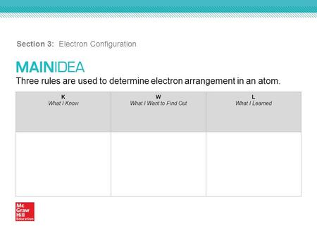 Three rules are used to determine electron arrangement in an atom. Section 3: Electron Configuration K What I Know W What I Want to Find Out L What I Learned.