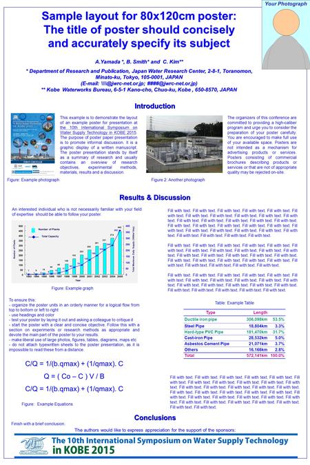 Sample layout for 80x120cm poster: The title of poster should concisely and accurately specify its subject A.Yamada *, B. Smith* and C. Kim** * Department.