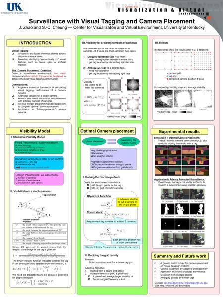 Visibility map (high low) Surveillance with Visual Tagging and Camera Placement J. Zhao and S.-C. Cheung — Center for Visualization and Virtual Environment,