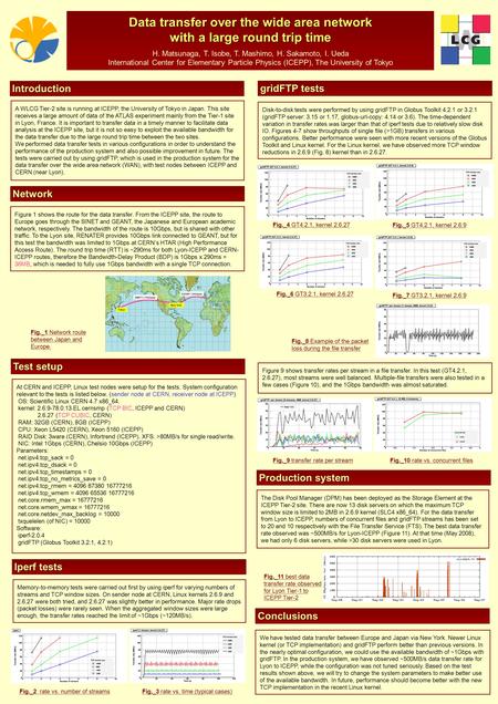 Data transfer over the wide area network with a large round trip time H. Matsunaga, T. Isobe, T. Mashimo, H. Sakamoto, I. Ueda International Center for.