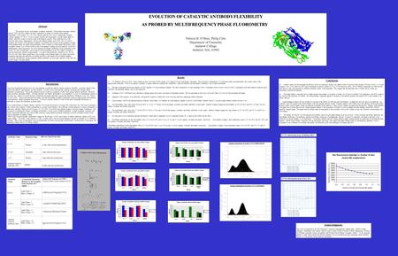 EVOLUTION OF CATALYTIC ANTIBODY FLEXIBILITY AS PROBED BY MULTIFREQUENCY PHASE FLUOROMETRY AS PROBED BY MULTIFREQUENCY PHASE FLUOROMETRY Patricia B. O’Hara,