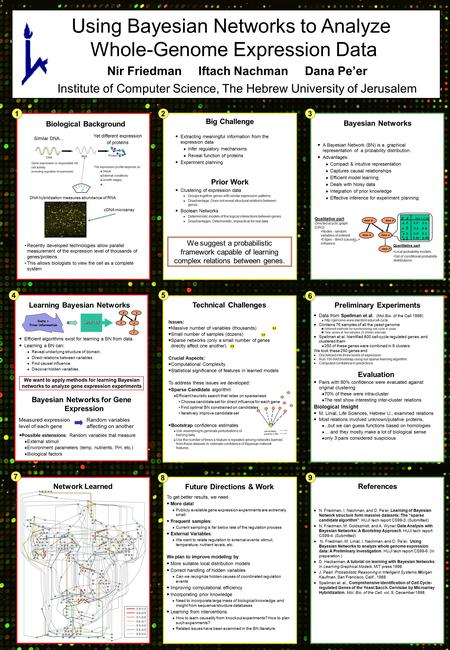 Using Bayesian Networks to Analyze Whole-Genome Expression Data Nir Friedman Iftach Nachman Dana Pe’er Institute of Computer Science, The Hebrew University.