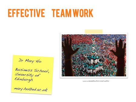 OBJECTIVES In this session we will: Learn about group work in higher education Examine the typical teamworking process Consider the roles which we can.