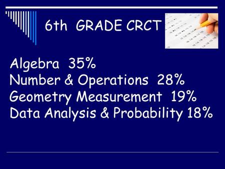 Algebra 35% Number & Operations 28% Geometry Measurement 19% Data Analysis & Probability 18% 6th GRADE CRCT.