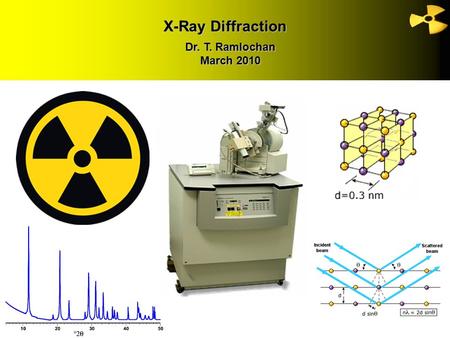 X-Ray Diffraction Dr. T. Ramlochan March 2010.