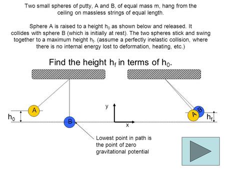 Two small spheres of putty, A and B, of equal mass m, hang from the ceiling on massless strings of equal length. Sphere A is raised to a height h 0 as.