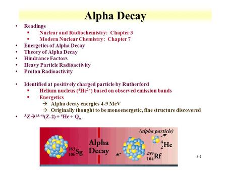 Alpha Decay Readings Nuclear and Radiochemistry: Chapter 3